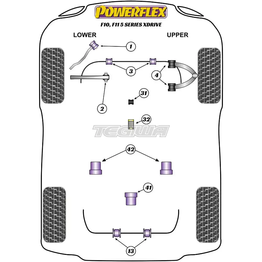Powerflex Road Series Front Radius Arm To Chassis Bush Bmw 5 Series F10 F11 Saloon Touring Xdrive 10-17 2
