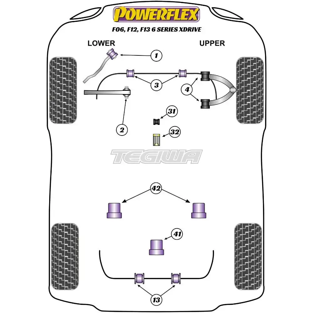 Powerflex Road Series Front Radius Arm To Chassis Bush Caster Offset Bmw 6 Series F06 F12 F13 Sedan Convertible Coupe Xdrive 11-18 2