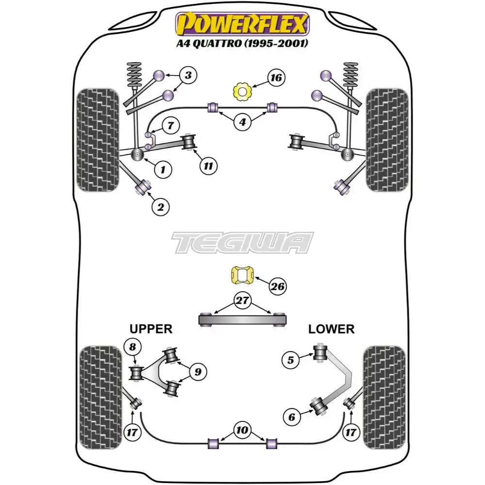 Powerflex Road Series Front Upper Control Arm Bush Camber Adj Audi A4 S4 Rs4 B5 Quattro 95-01 2
