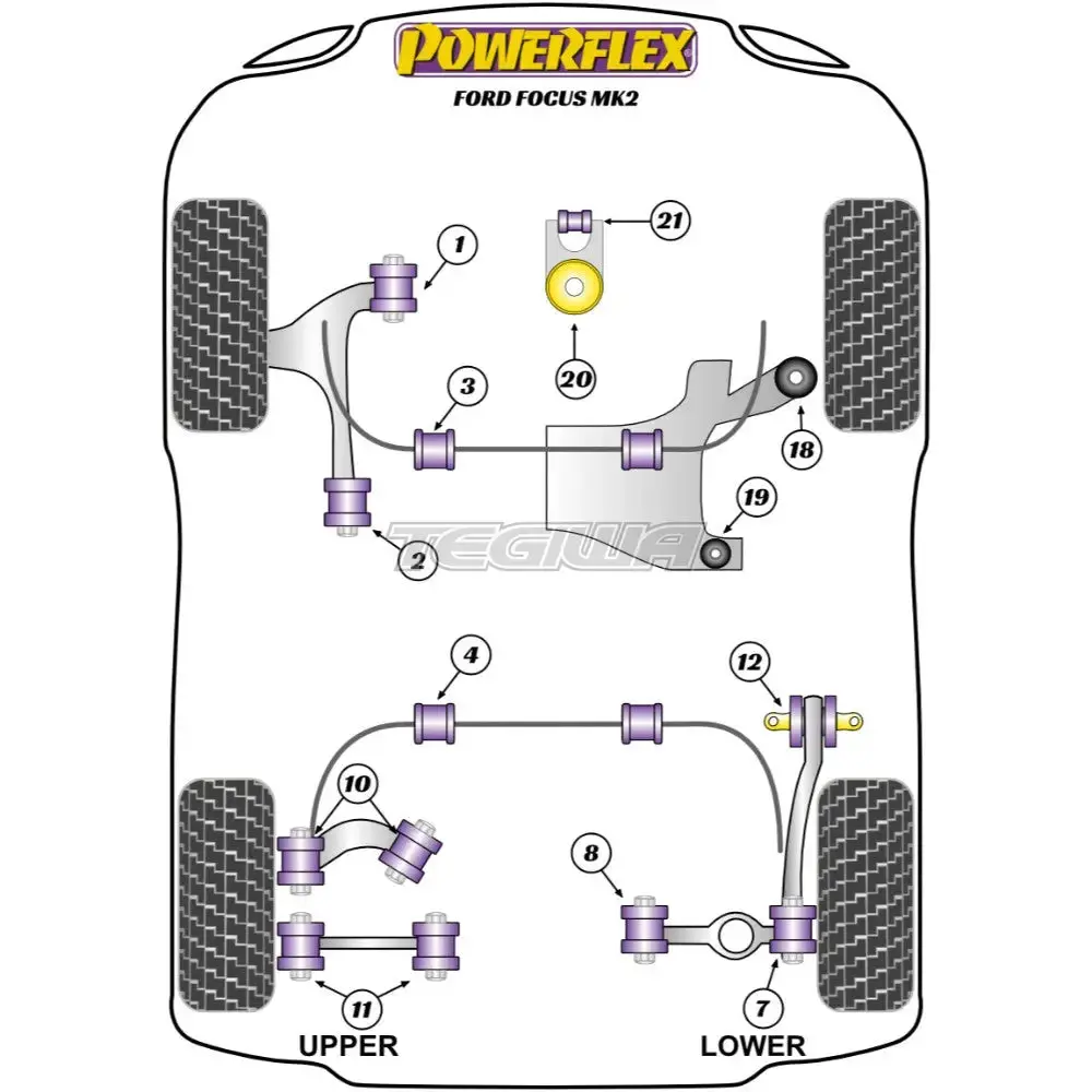 Powerflex Road Series Front Wishbone Front Bush 12Mm Bolt Ford Focus Mk2 Inc St Inc Rs 05-10 2