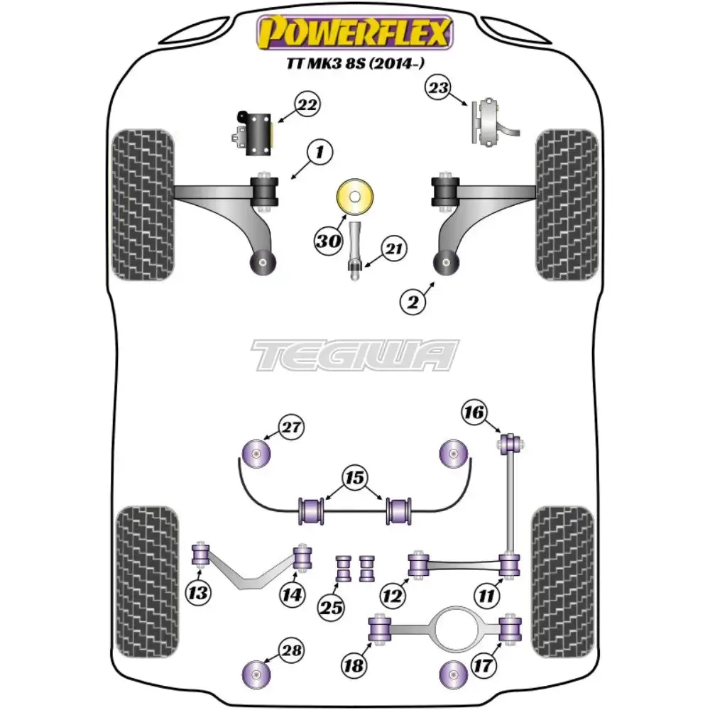 Powerflex Road Series Front Wishbone Front Bush Audi Tt Ttrs Mk3 Fv 8S 14+ 2