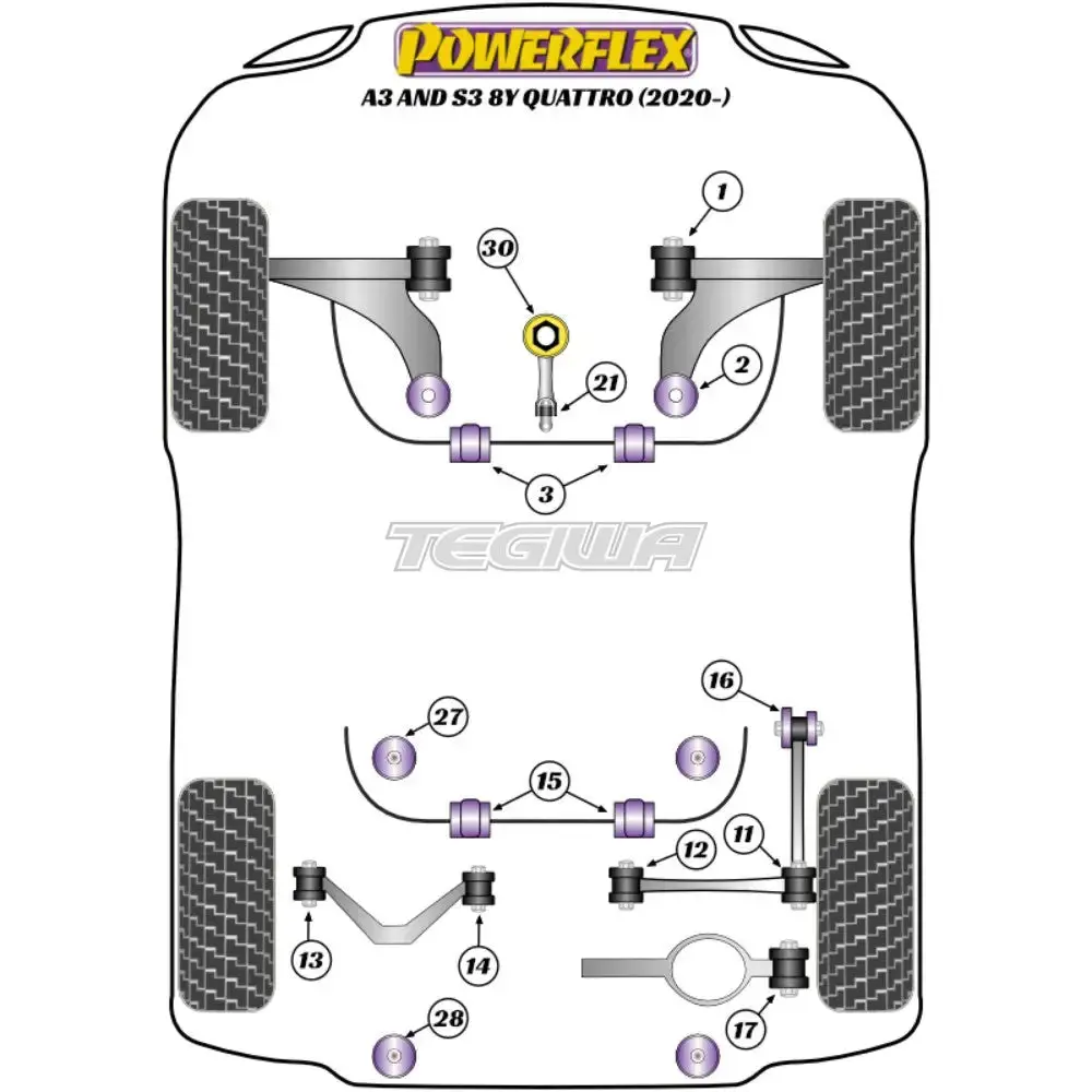 Powerflex Road Series Front Wishbone Rear Bush Audi A3 S3 Rs3 8Y Mk4 Quattro 20+ - Pff3-1302 2