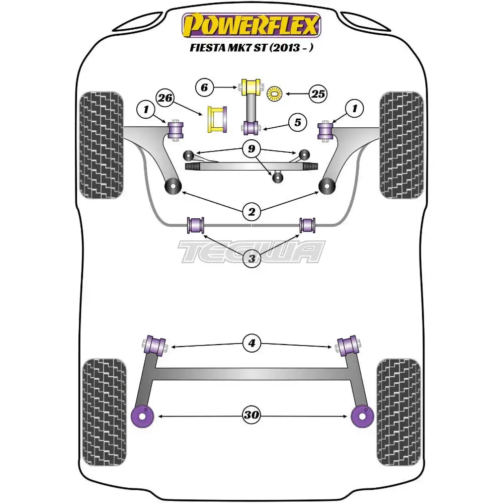Powerflex Road Series Front Wishbone Rear Bush Caster Adjustable Ford Fiesta Mk7 Inc St Mk7.5 Facelift Inc 08-17 2