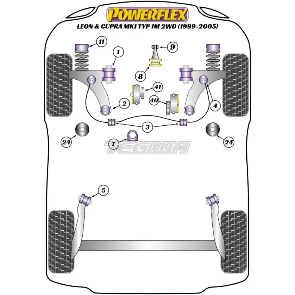 Powerflex Road Series Front Wishbone Rear Bush Track/Race Seat Leon Mk1 1M Cupra Typ 2Wd 99-05 2