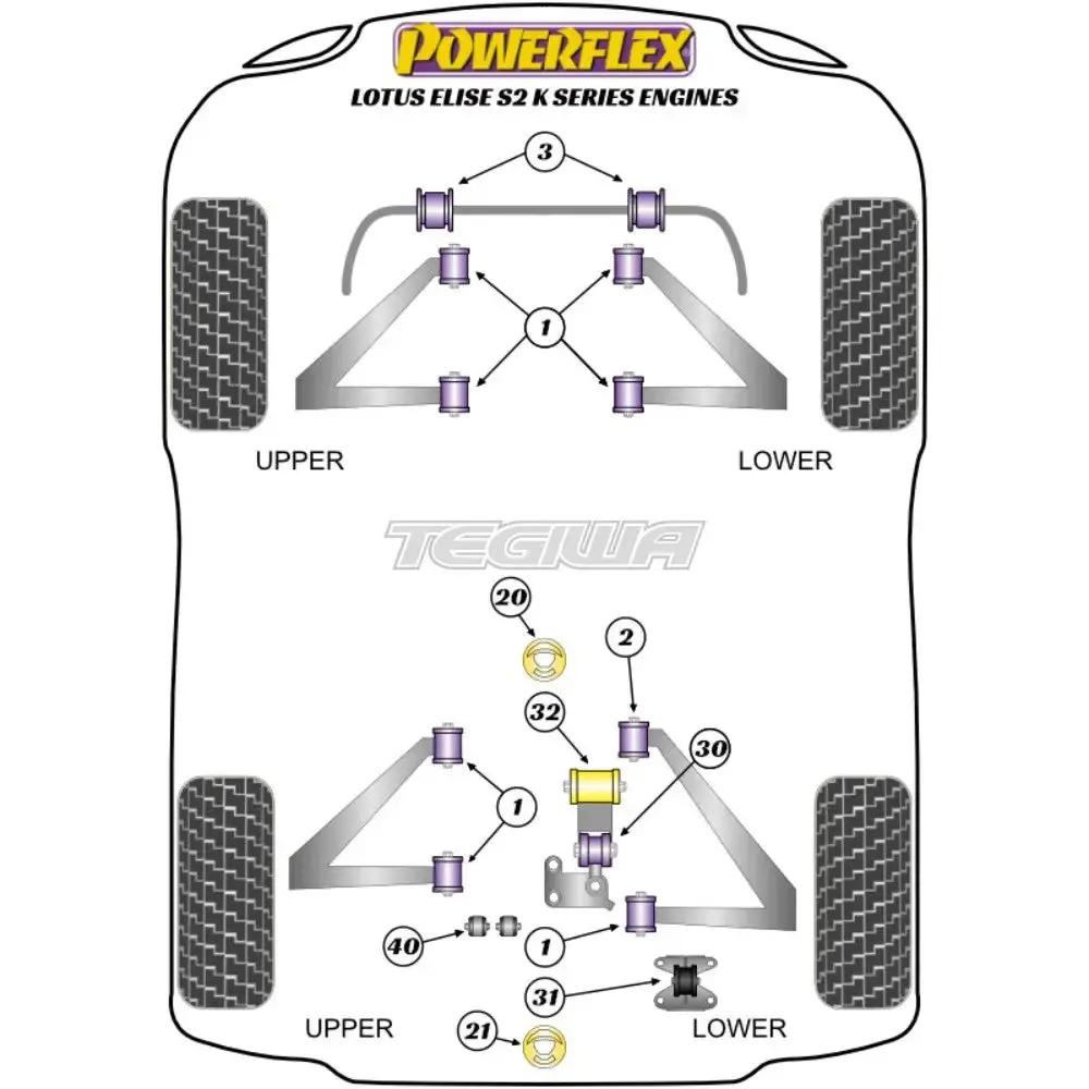 Powerflex Road Series Gear Cable Rear Bush Kit Lotus Elise Series 2 96-21 2