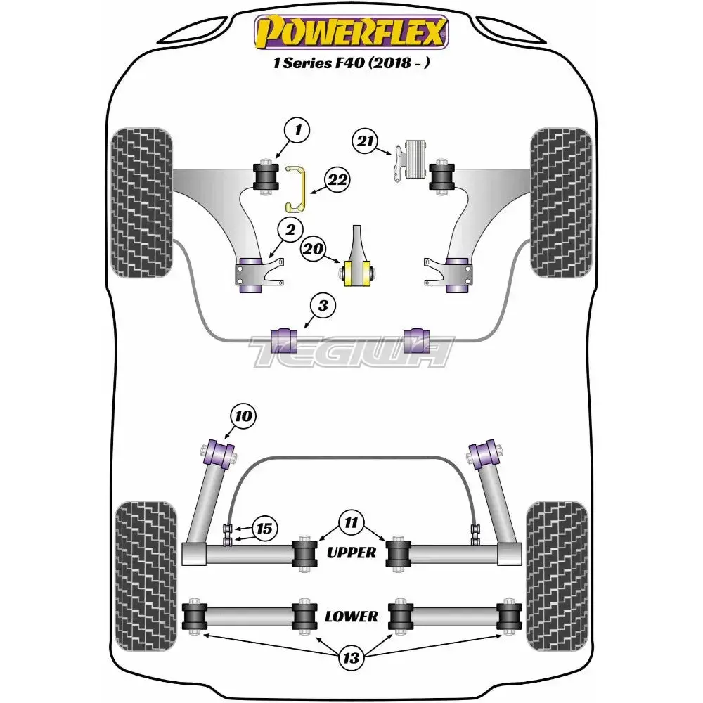 Powerflex Road Series Handling Pack Bmw 1 Series F40 18+ 2