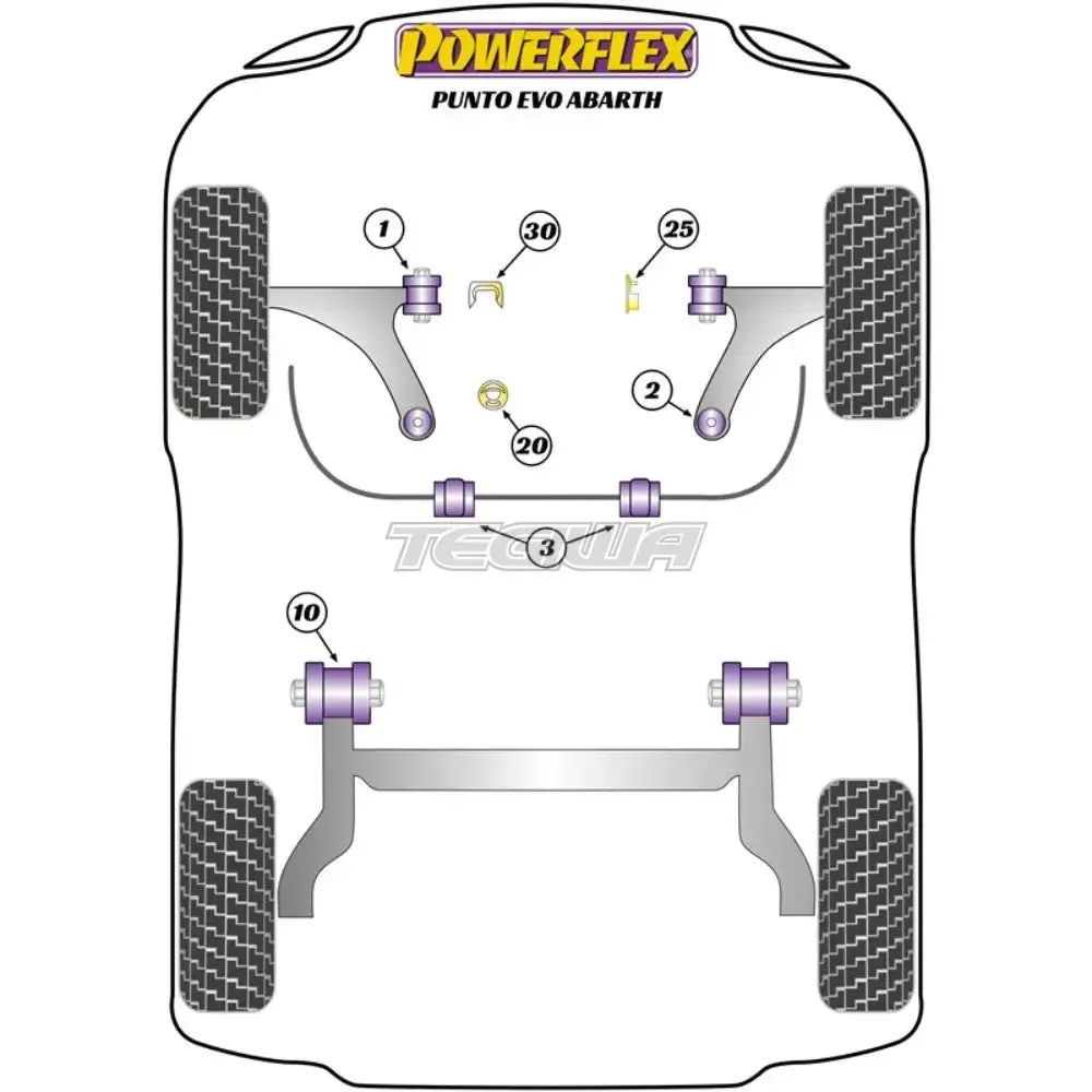 Powerflex Road Series Handling Pack Fiat Punto Evo Abarth 09-15 2