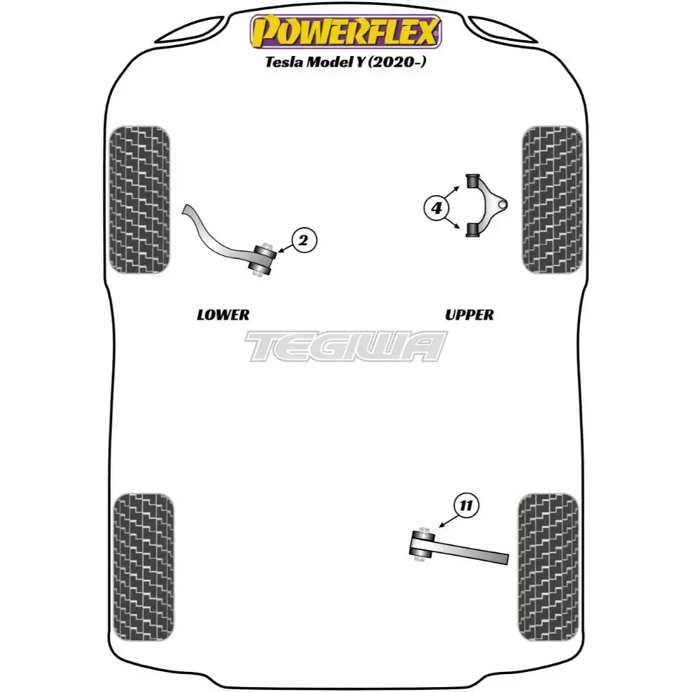 Powerflex Road Series Jack Pad Adaptor Tesla Model Y 20+ - Pf75-1002 2