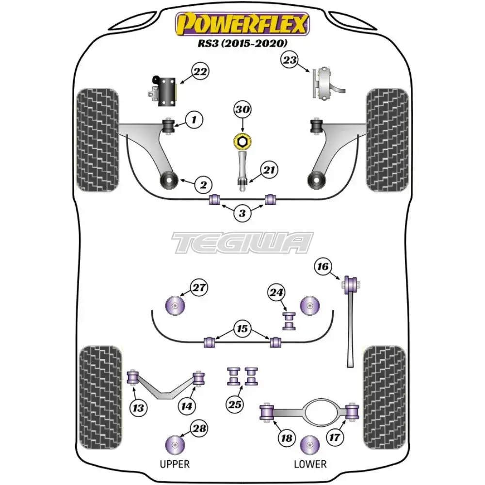 Powerflex Road Series Jacking Point Insert Audi A3 S3 Rs3 8V Mk3 13-20 2