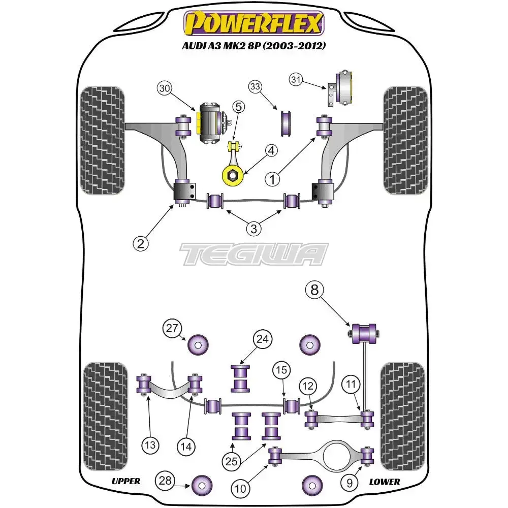 Powerflex Road Series Jacking Point Insert Kit Of 4 Audi A3 S3 Rs3 8P Inc Quattro Mk2 03-12 2