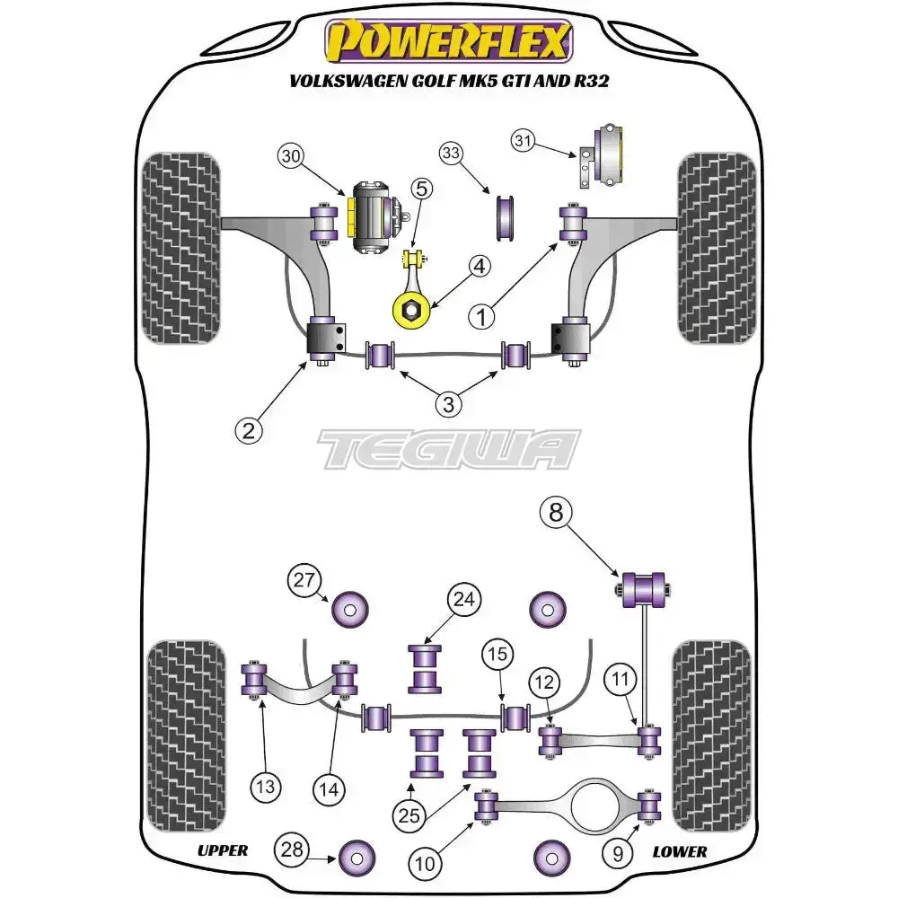 Powerflex Road Series Jacking Point Insert Volkswagen Golf Mk5 Gti R32 03-09 2