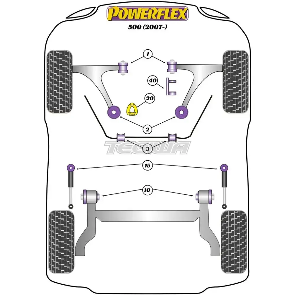 Powerflex Road Series Lower Engine Mount Insert Abarth Inc 595 Fiat 500 Abarth 595 695 07+ 2