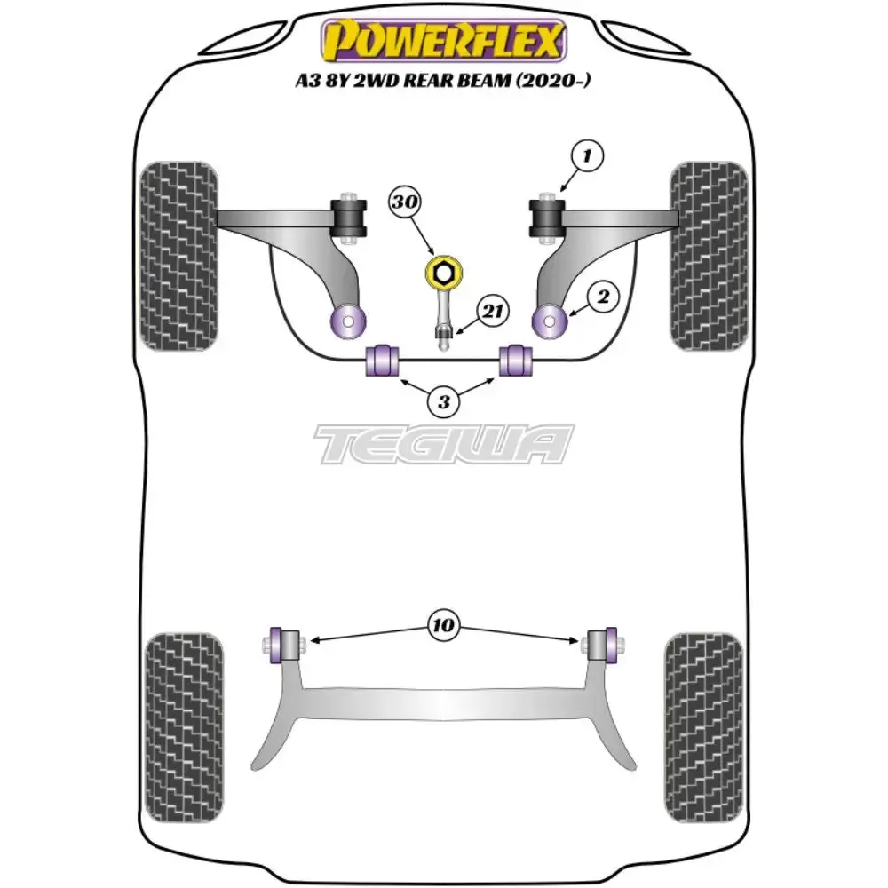 Powerflex Road Series Lower Engine Mount Insert Large Audi A3 S3 Rs3 8Y Mk4 Fwd Rear Beam 20+ 2