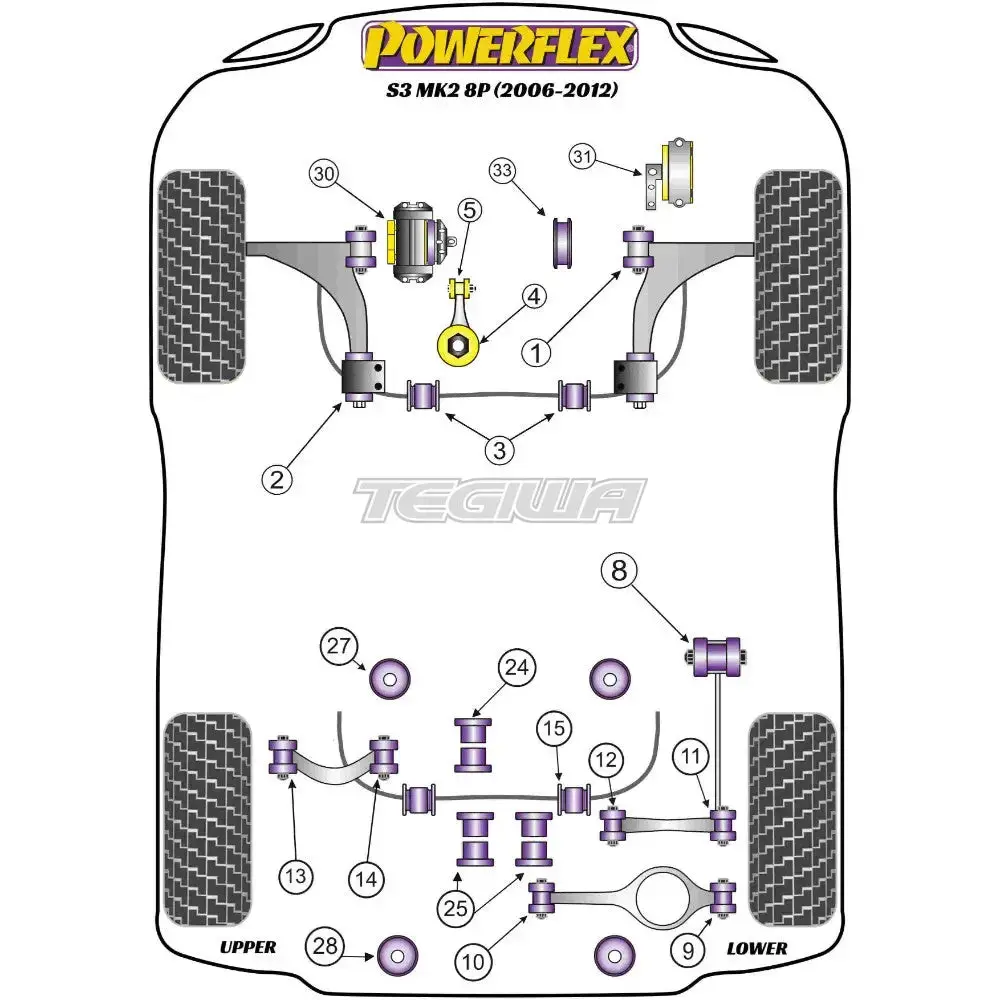 Powerflex Road Series Lower Engine Mount Insert Large Std Diesel Audi A3 S3 Rs3 8P Mk2 03-12 - Pff85-504R 2