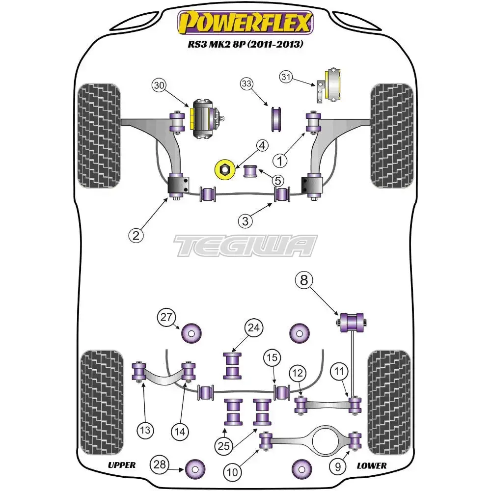 Powerflex Road Series Lower Engine Mount Small Bush Audi A3 S3 Rs3 8P Mk2 03-13 2