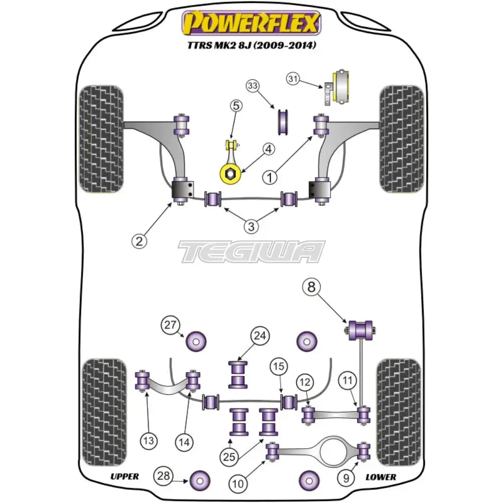 Powerflex Road Series Lower Engine Mount Small Bush Audi Tt Ttrs Mk2 8J 07-14 - Pff3-905 2