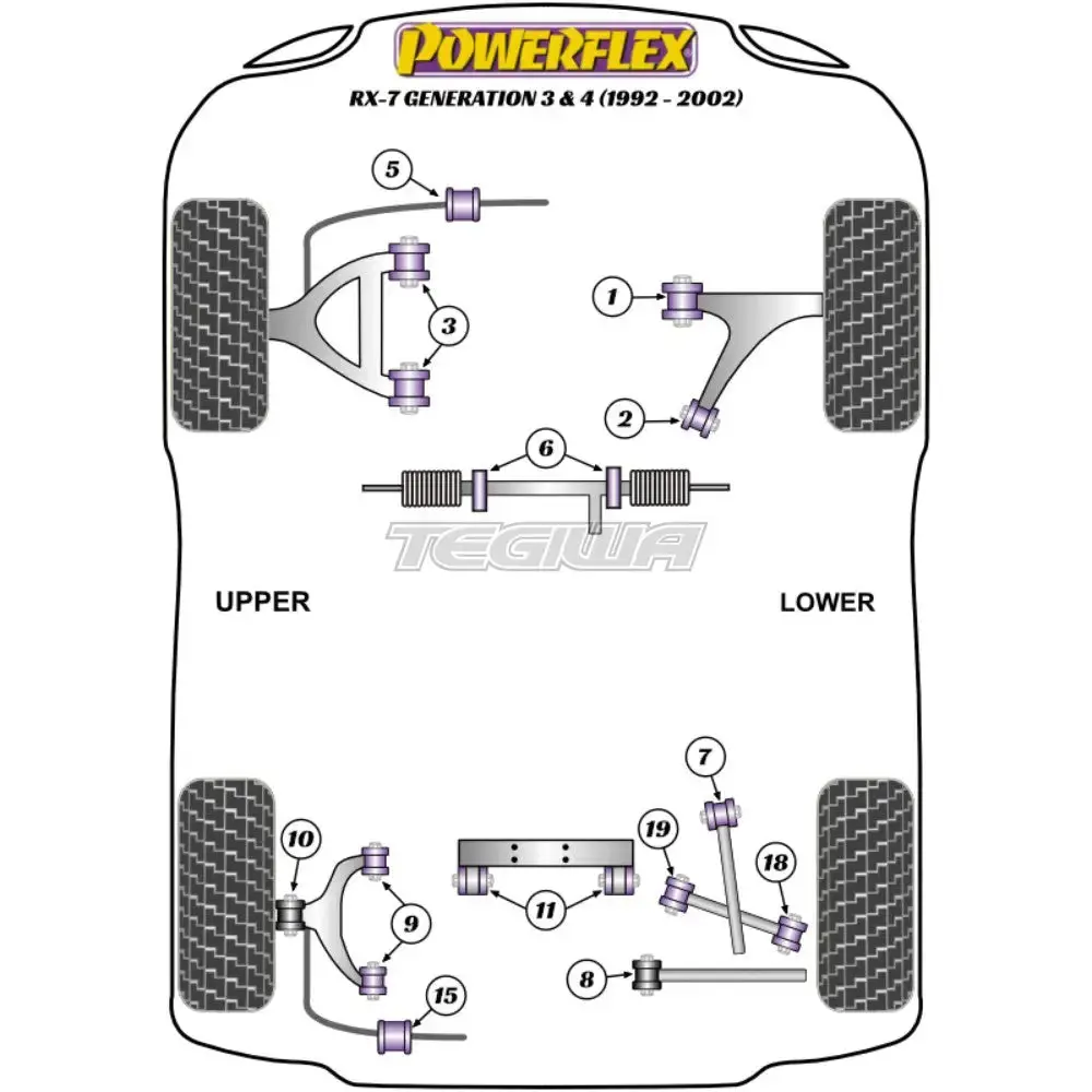 Powerflex Road Series Power Steering Rack Mount Kit Mazda Rx-7 Gen 3-Fd3s 92-02 2