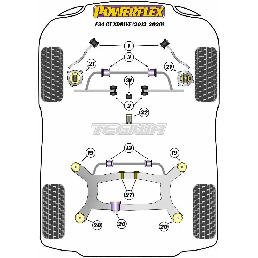 Powerflex Road Series Poweralign Wheel Mounting Guide Pin Bmw 3 Series F30 F31 F34 F80 Gt Xdrive 11-20 2