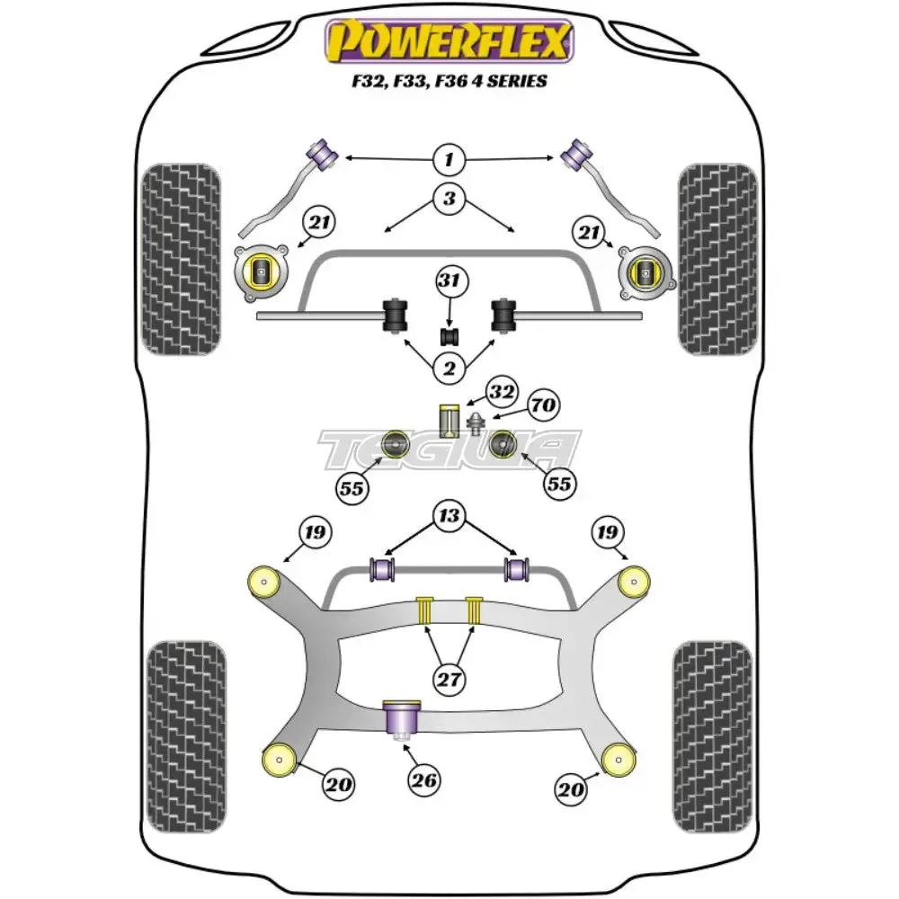 Powerflex Road Series Poweralign Wheel Mounting Guide Pin Bmw 4 Series F32 F33 F36 F82 F83 13 13+ 2