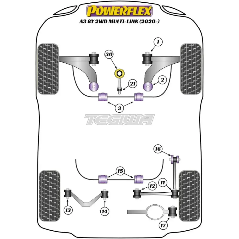 Powerflex Road Series Rear Anti Roll Bar Bush 18.5Mm Audi A3 S3 Rs3 8Y Mk4 Fwd Multi-Link 20+ 2