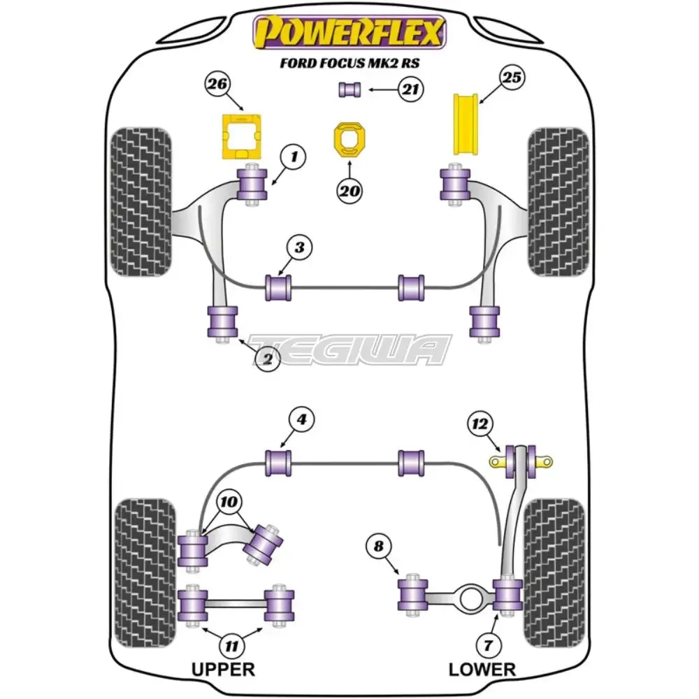 Powerflex Road Series Rear Anti Roll Bar To Chassis Bush 22Mm Ford Focus Mk2 Inc St Inc Rs 05-10 2