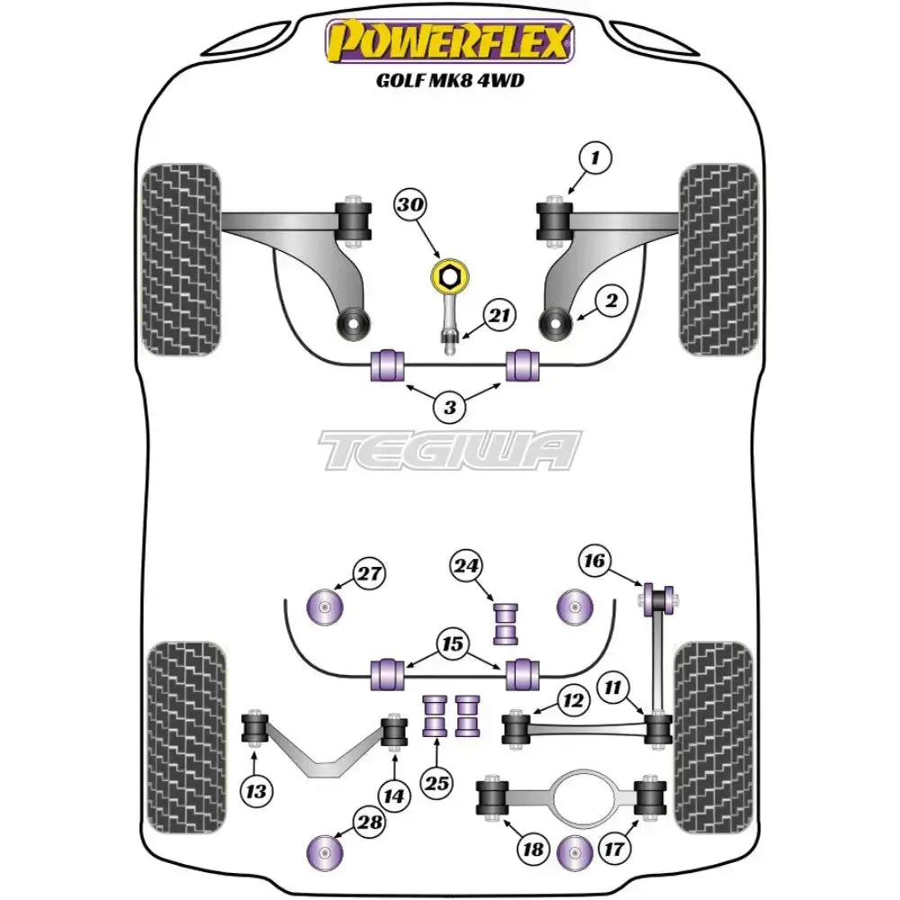 Powerflex Road Series Rear Diff Front Mounting Bush Volkswagen Golf Mk8 R 4Wd 20 20+ 2