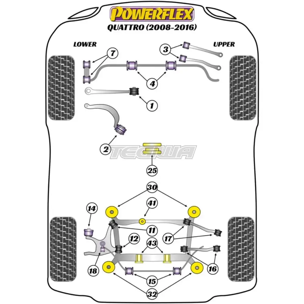 Powerflex Road Series Rear Lower Arm Rear Bush Audi A4 S4 Rs4 B8 Quattro Inc Allroad 08-16 2