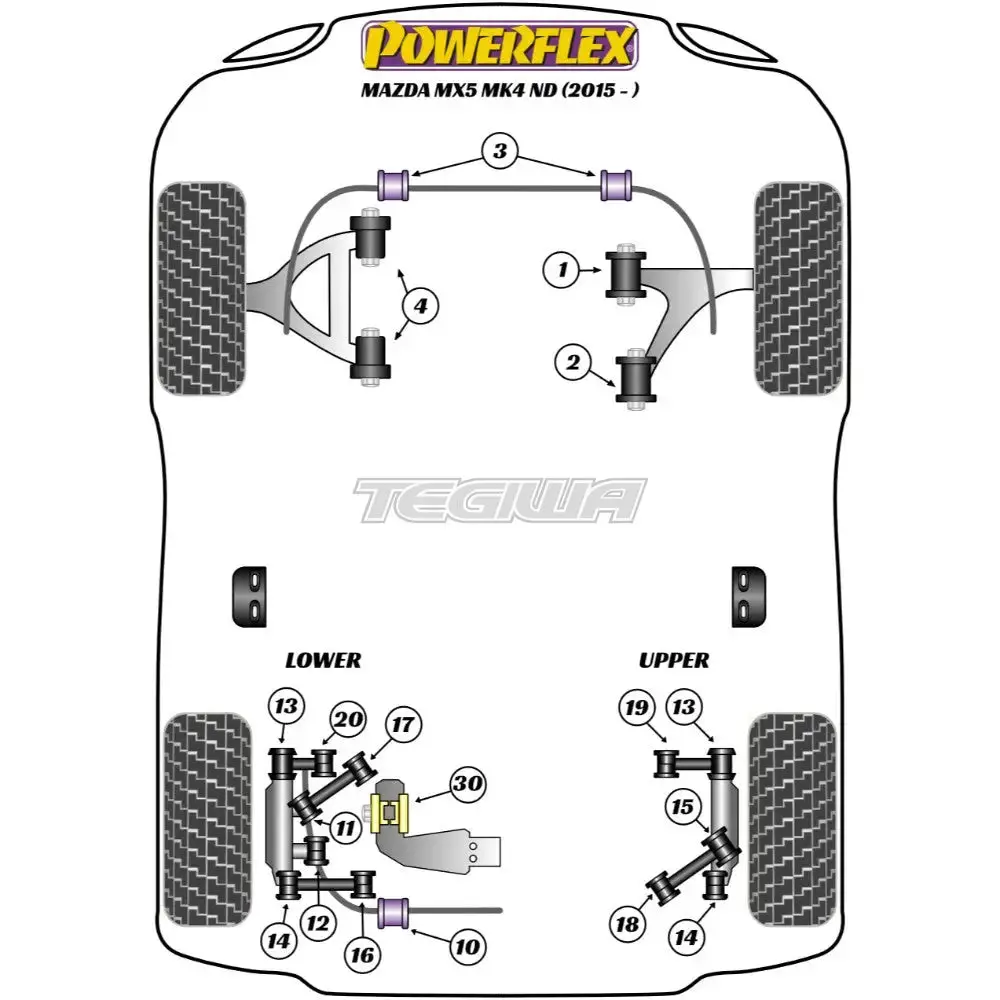 Powerflex Road Series Rear Lower Toe Link Arm Inner Bush Mazda Mx-5 Miata Eunos Mk4 Nd 15+ 2