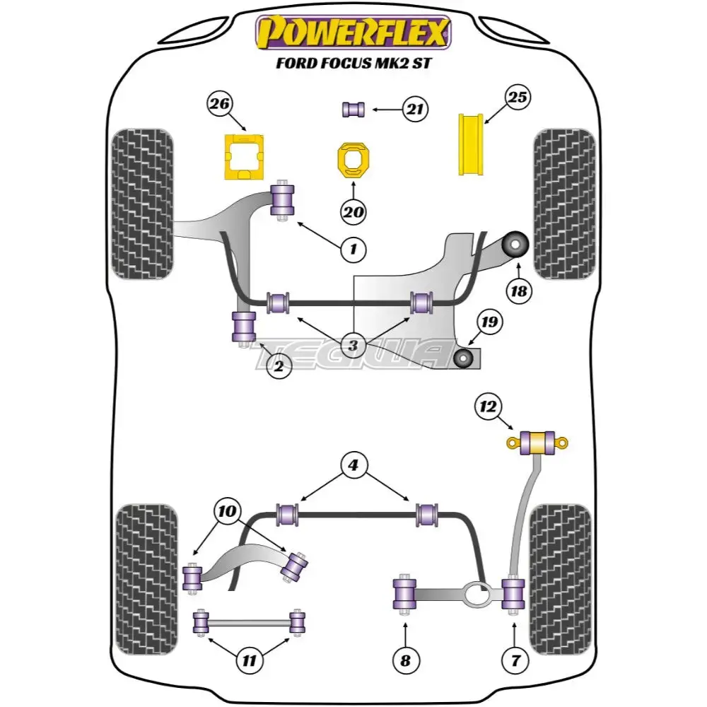 Powerflex Road Series Rear Lower Track Control Arm Inner Bush Ford Focus Mk2 Inc St Inc Rs 05-10 2