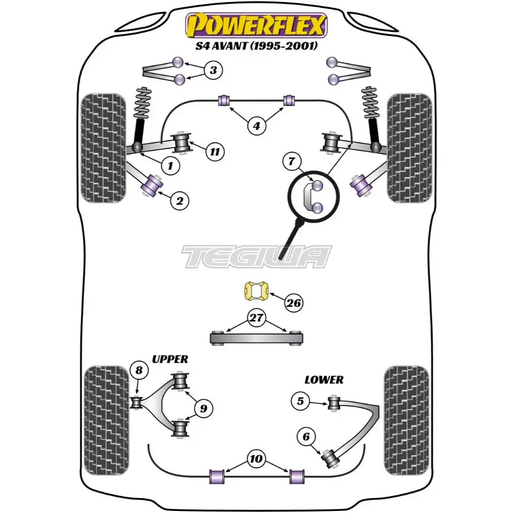 Powerflex Road Series Rear Lower Wheel Bearing Housing Bush Audi A4 S4 Rs4 B5 Avant 95-01 2