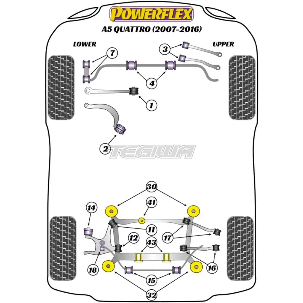 Powerflex Road Series Rear Subframe Rear Bush Audi A5 S5 Rs5 Quattro 07-16 2