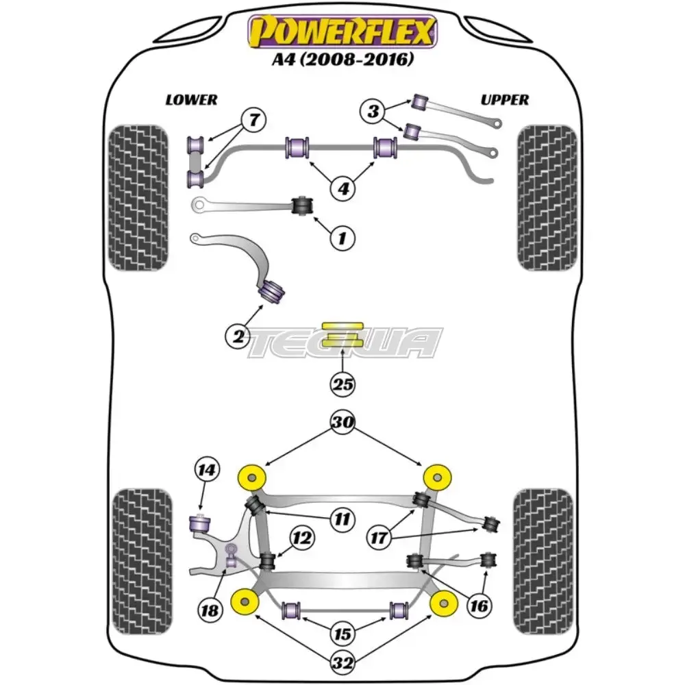 Powerflex Road Series Rear Subframe Rear Bush Insert Audi A4 S4 Rs4 B8 08-16 - Pfr3-733 2