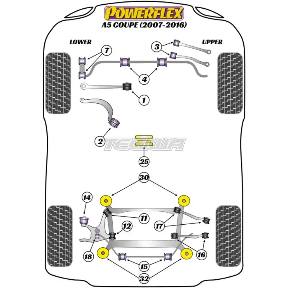 Powerflex Road Series Rear Subframe Front Bush Insert Audi A5 S5 Rs5 07-16 - Pfr3-731 2