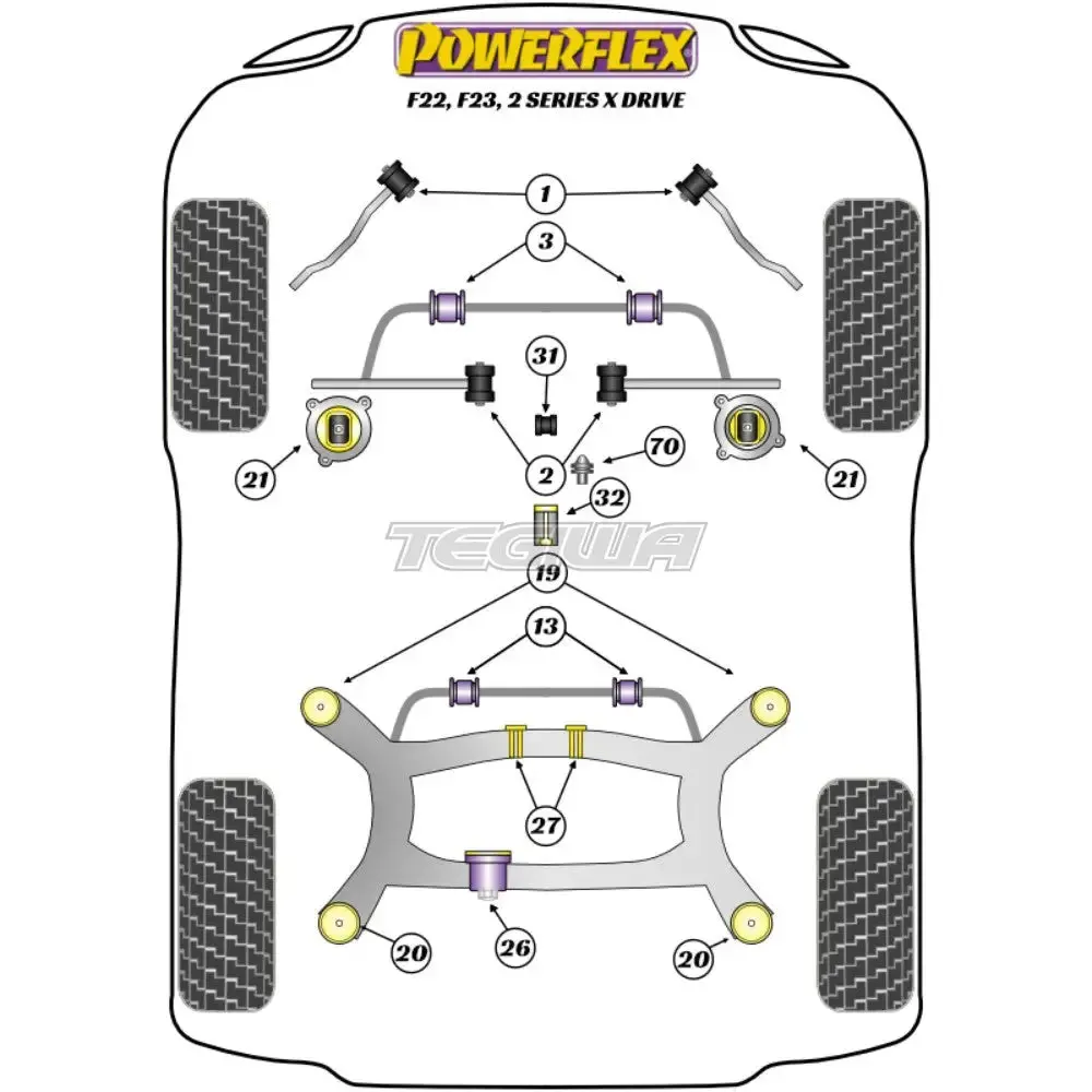 Powerflex Road Series Rear Subframe Rear Mounting Bush Road Bmw 2 Series F22 F23 Xdrive 13+ 2