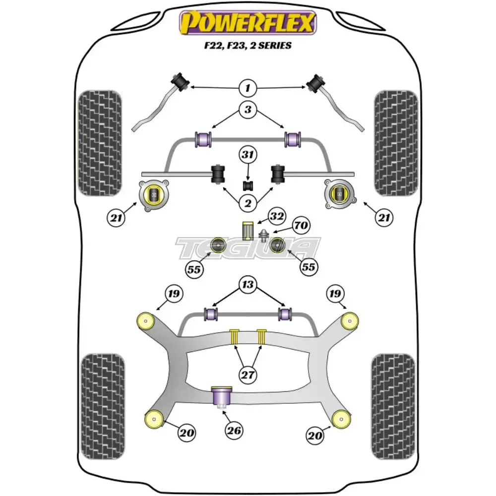 Powerflex Road Series Rear Subframe Rear Mounting Bush Fast Road Bmw 2 Series F22 F23 13+ 2