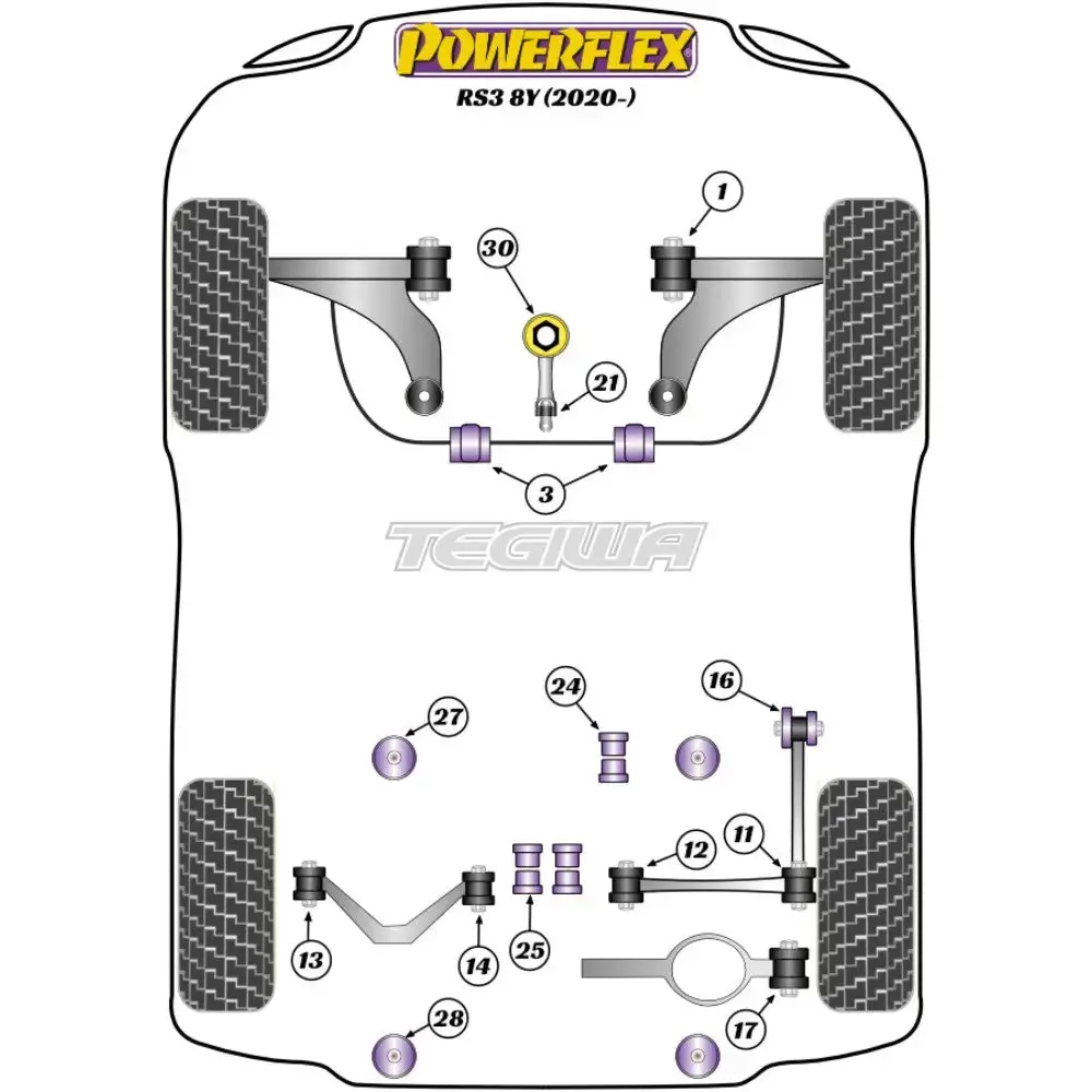 Powerflex Road Series Rear Trailing Arm Bush Audi A3 S3 Rs3 8Y Mk4 20+ 2