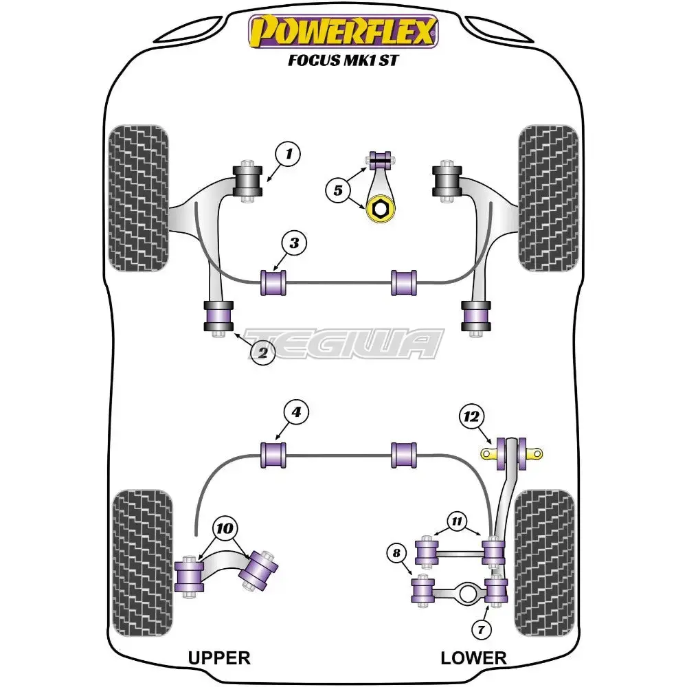 Powerflex Road Series Rear Upper Control Arm Camber Adjustable Bush Ford Focus Mk1 Inc St Inc Rs 98-04 2