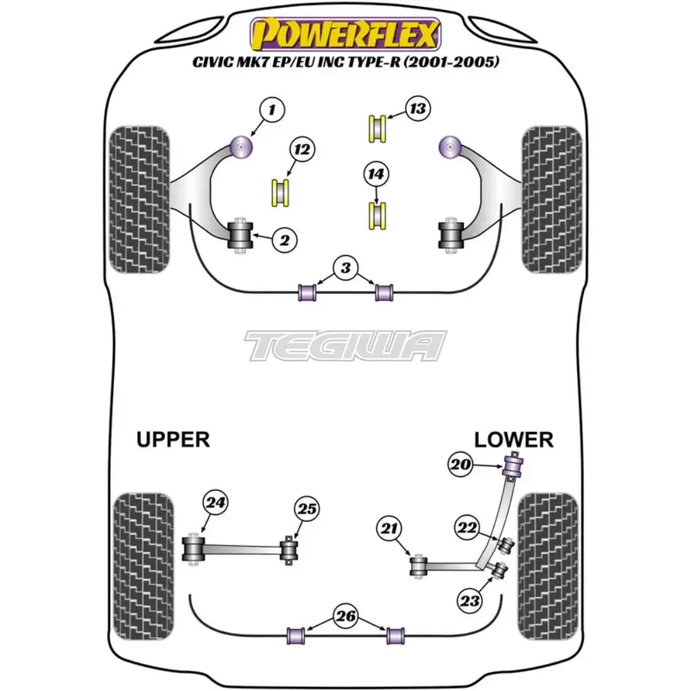 Powerflex Road Series Upper Gearbox Mount Insert Honda Civic Ep Eu Inc Type-R 01-05 2