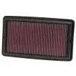 K&N High-Flow Replacement Air Filter For Panel Applications – Part A1270 (Kn33-2108) 1